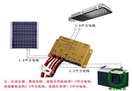 太阳能路灯组件接线