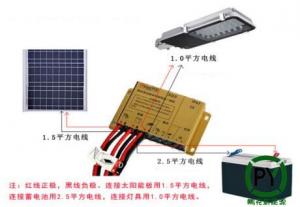 保定鹏尧:太阳能路灯安装组件接线这么做不会错