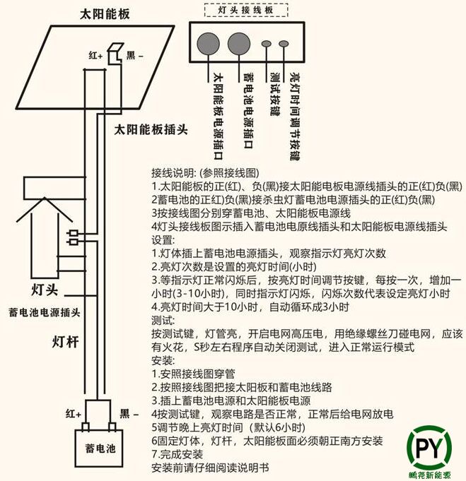 太阳能发电系统安装说明