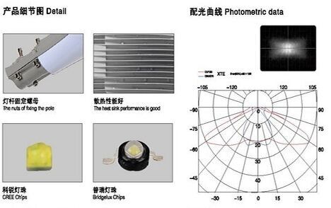 LED路灯头灯珠